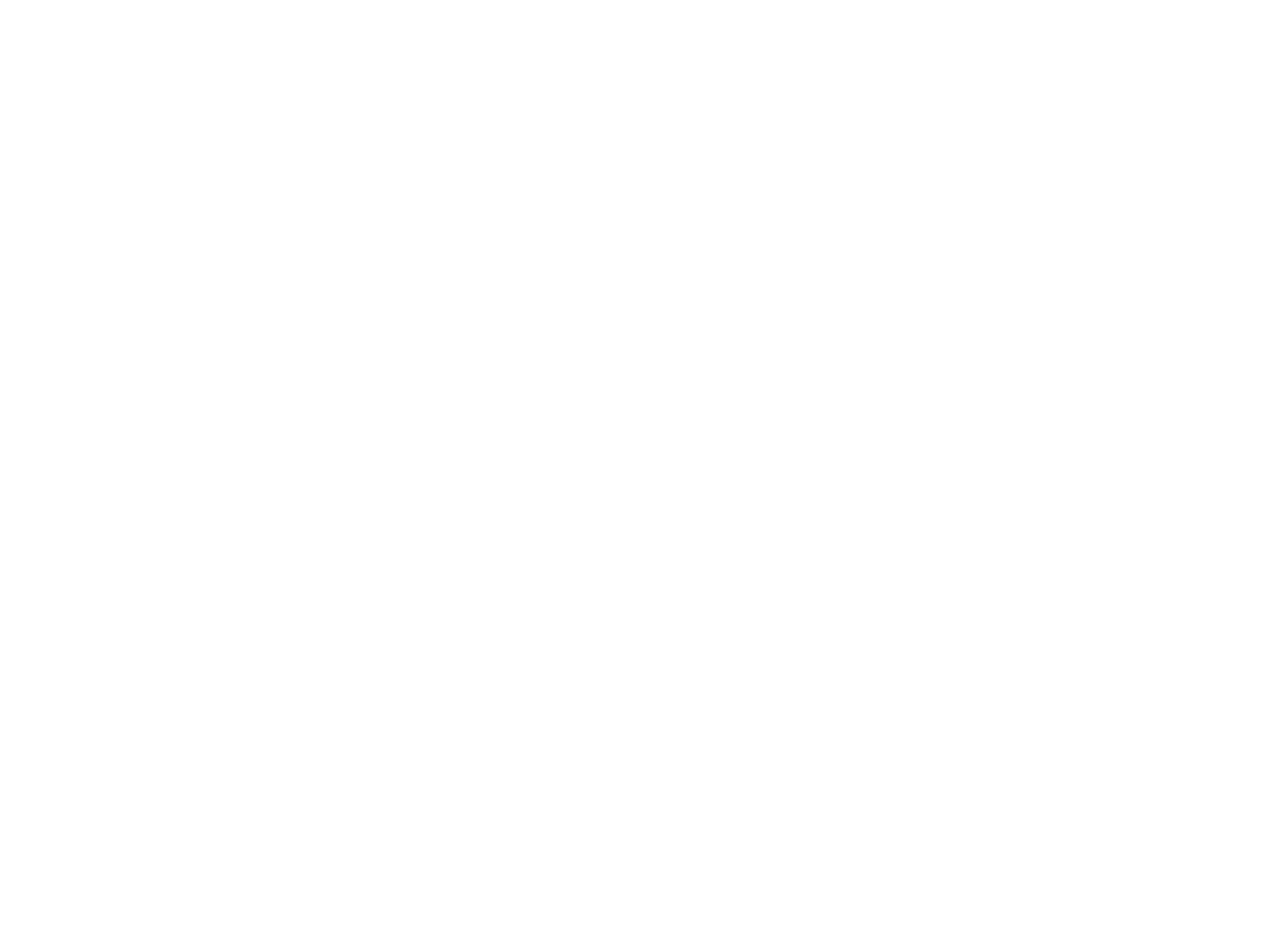photo poster project