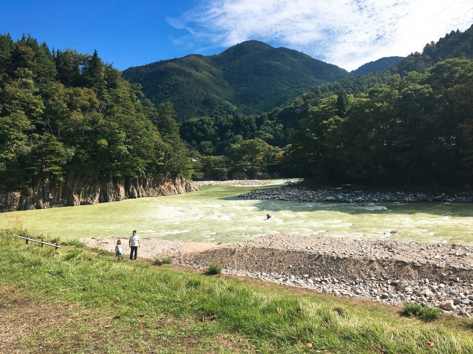 一条被山脉环绕的绿色河流和两个人在岸边