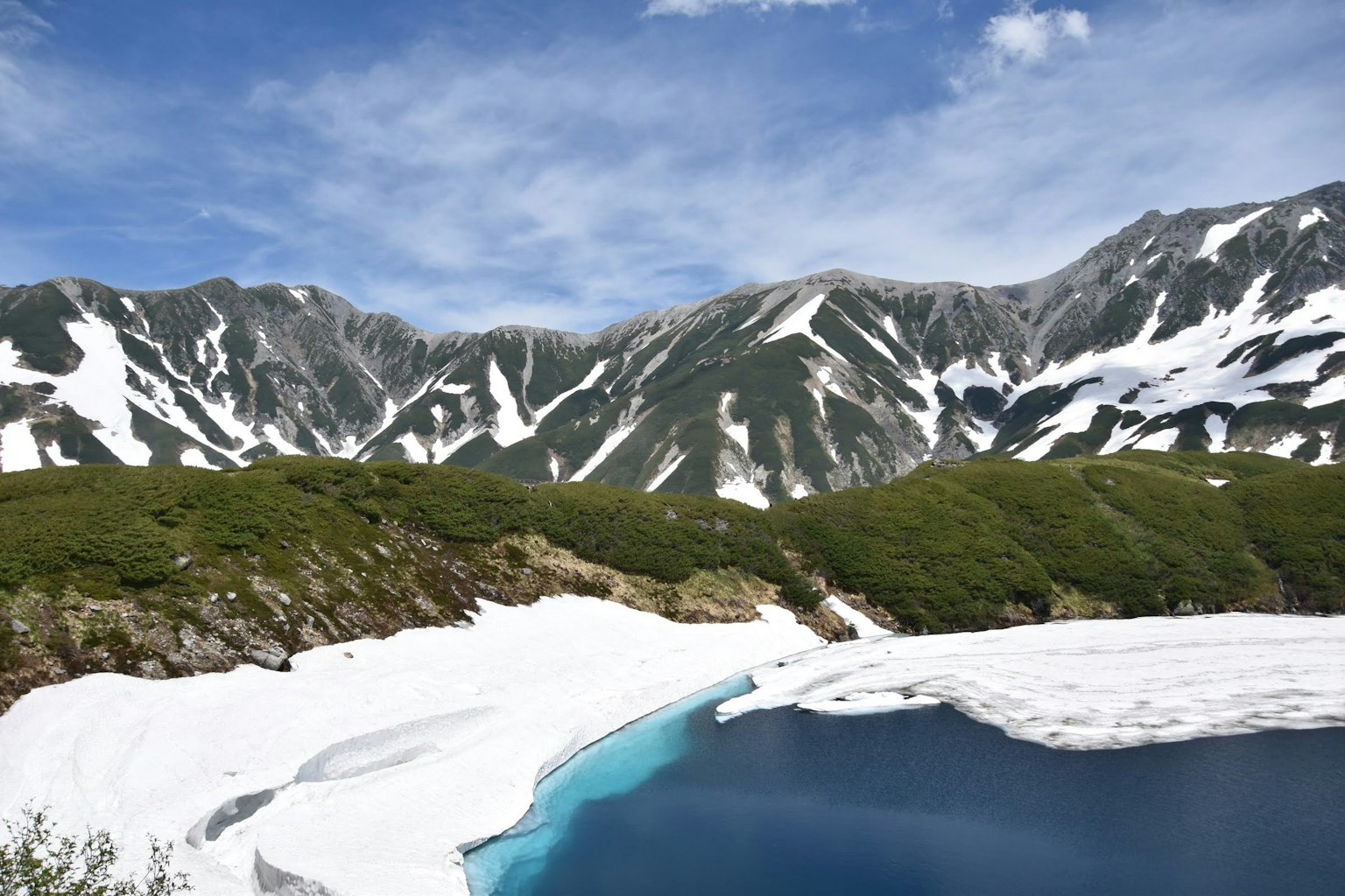 A stunning landscape featuring majestic mountains and a blue lake with remaining snow and green foliage