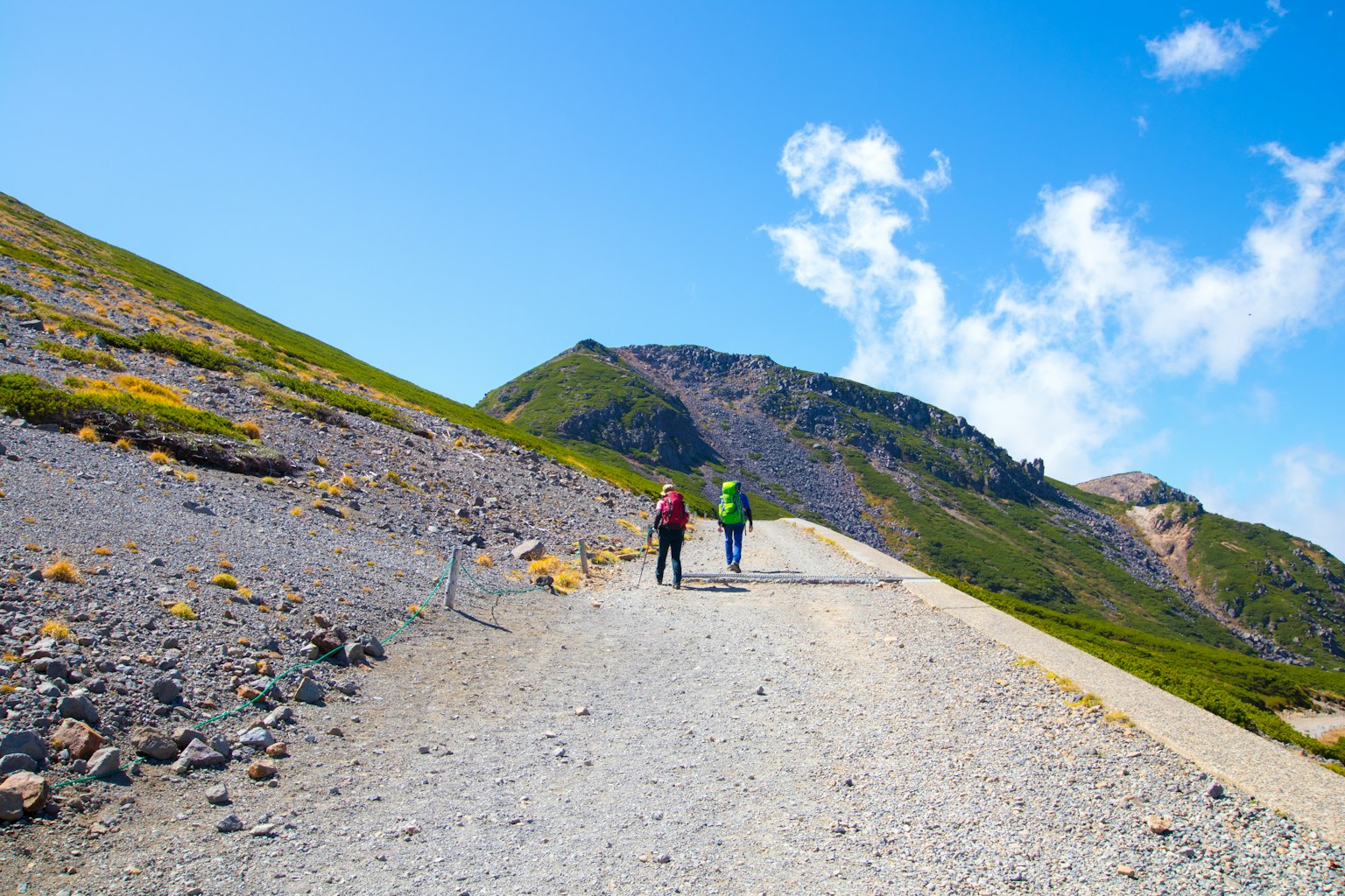 Dos excursionistas caminando por un sendero de montaña bajo un cielo azul