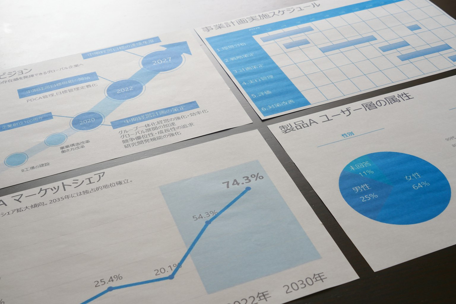 Image présentant des graphiques et des feuilles de données sur un thème bleu
