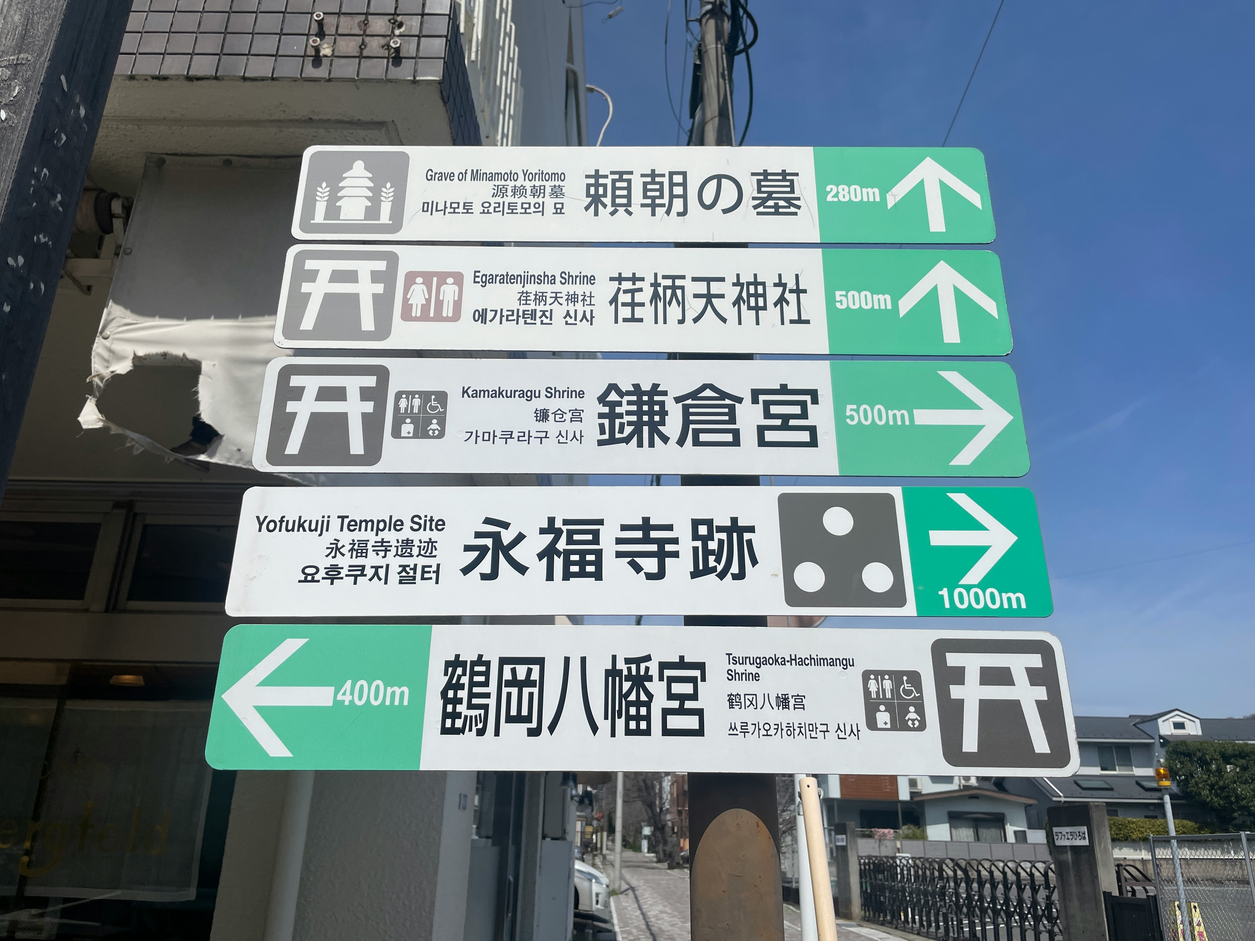 日本の道標に書かれた寺社案内の看板