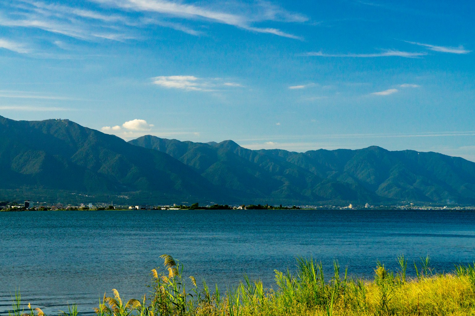 湖泊的風景，藍天和綠色草地背景有山脈