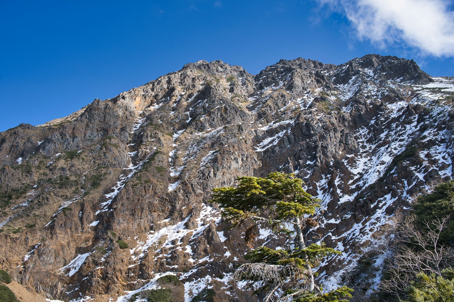 Paisaje montañoso nevado con cielo azul