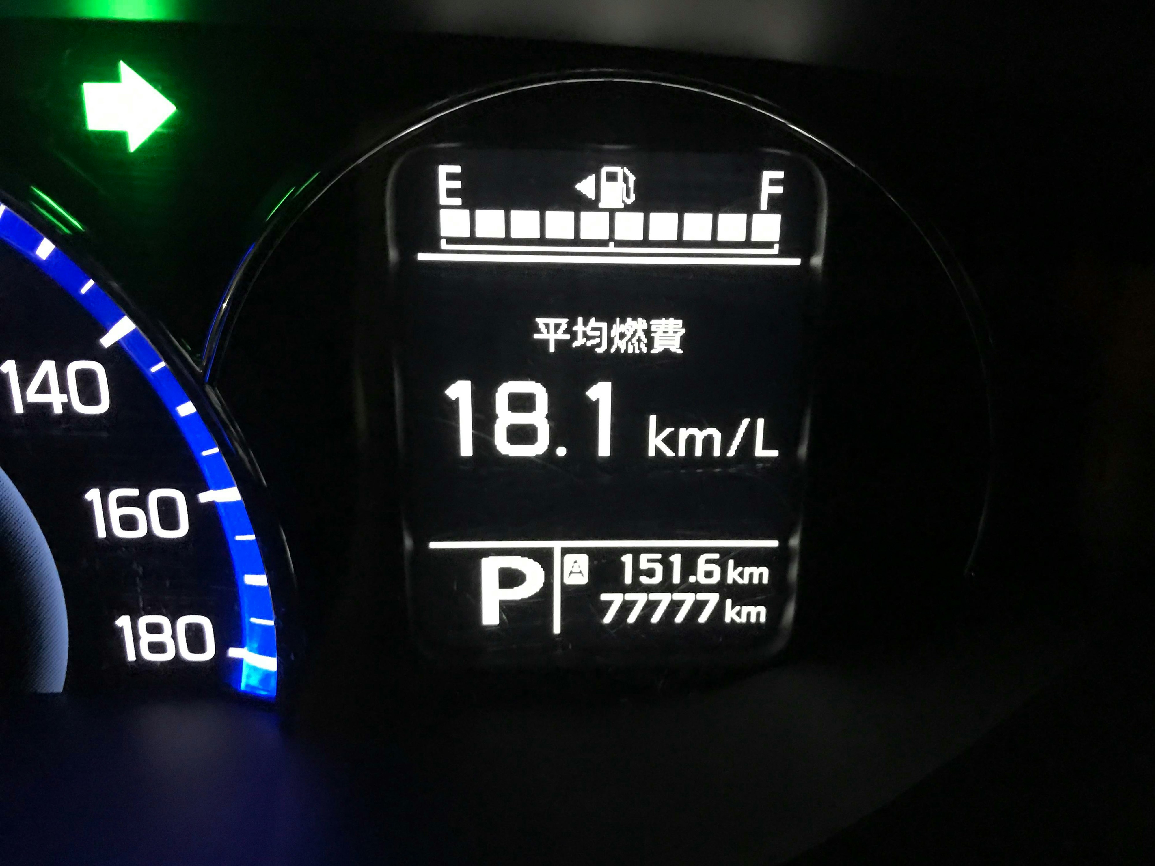 車の燃費計（平均燃費18.1km/L）表示のメーター画面