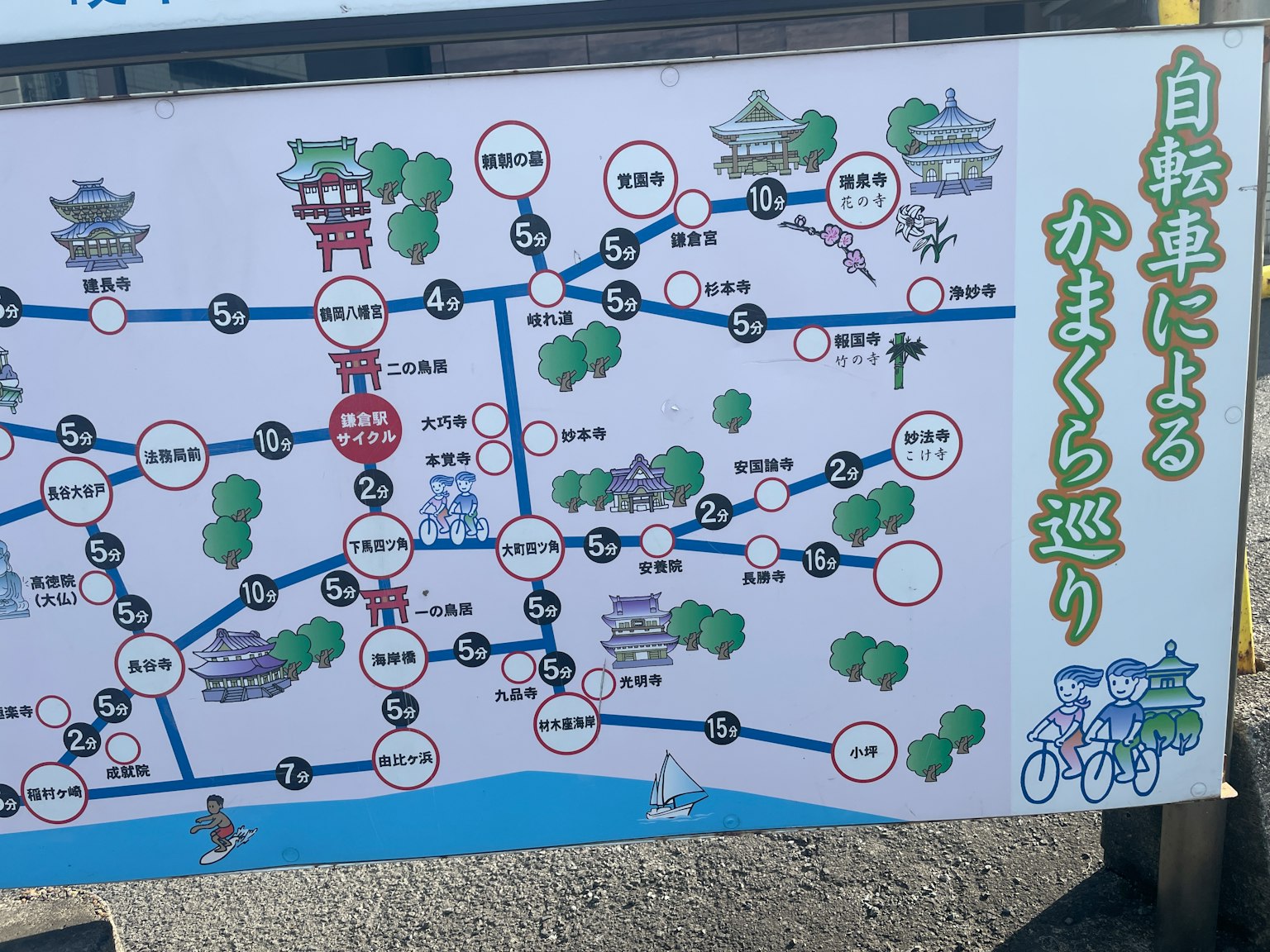 顯示自行車旅遊地圖的標誌牌 顯示主要景點和自行車路線
