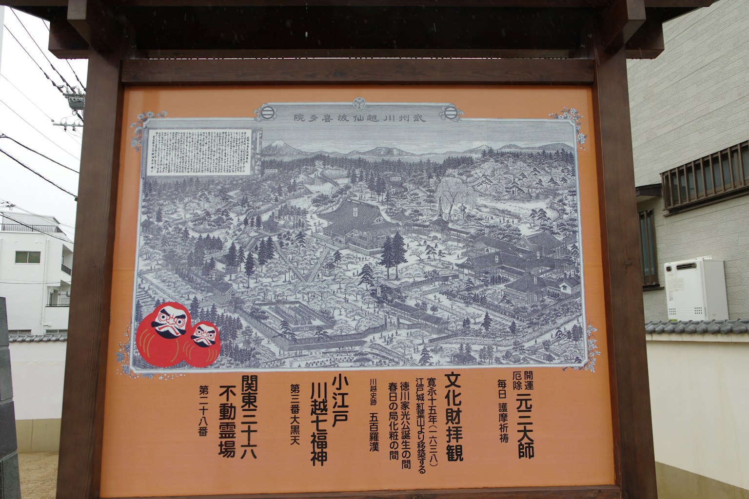 Placa de mapa histórico que representa un paisaje urbano detallado