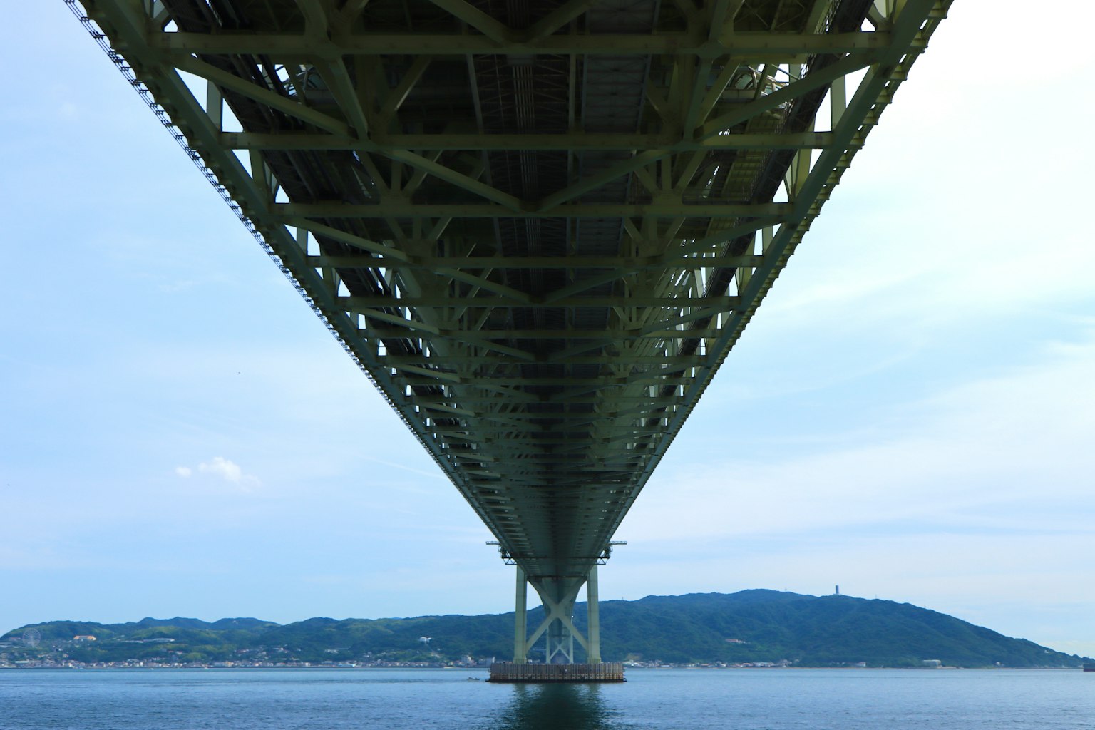 Detailed view of a bridge structure from below