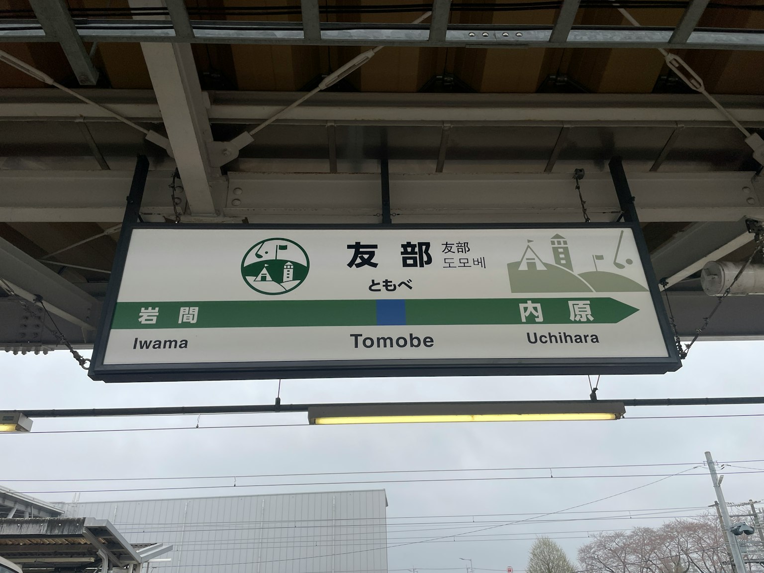 友部車站的標誌 顯示車站名稱和方向
