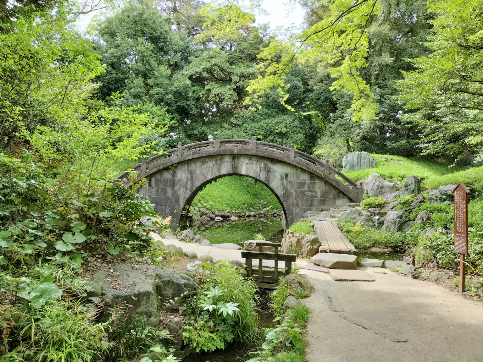 綠意盎然的公園裡的石拱橋和小路