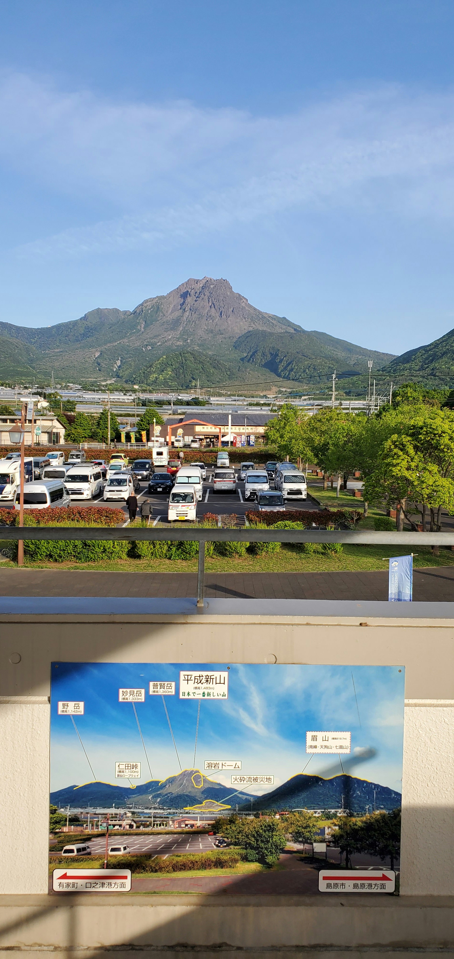 展望台から平成新山を望む駐車場と案内パネルのある風景