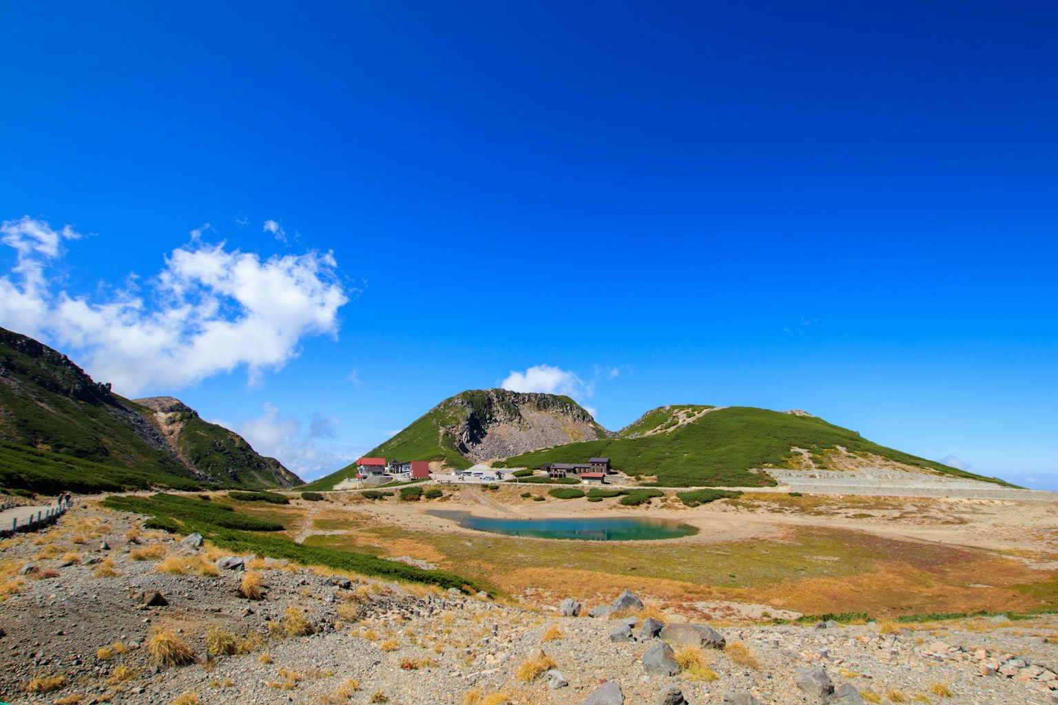 藍天之下的山脈和草地區域，綠色丘陵和一個池塘