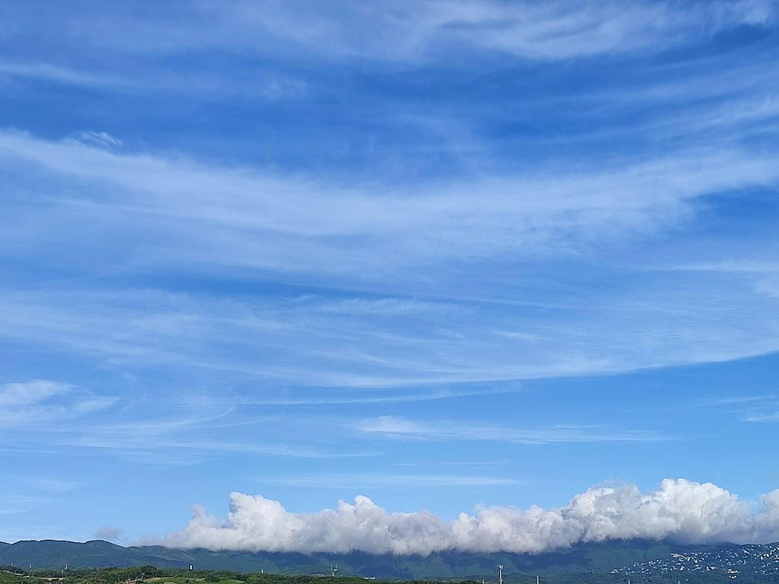 廣闊的藍天與散布的白雲