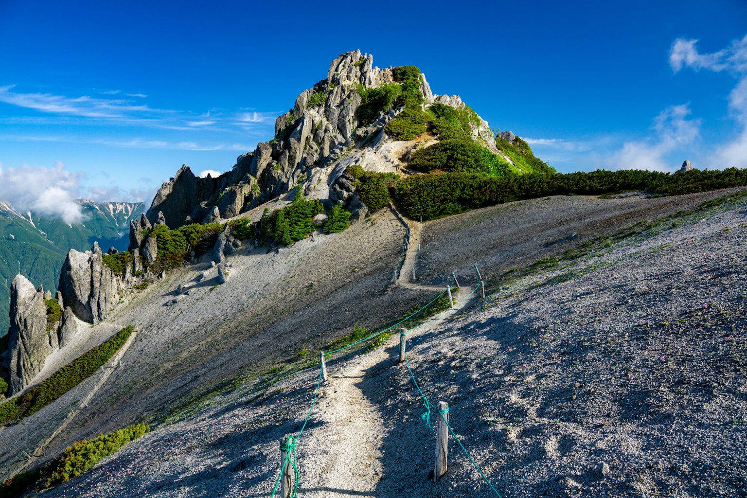 Sentier menant à un sommet montagneux avec un terrain rocheux