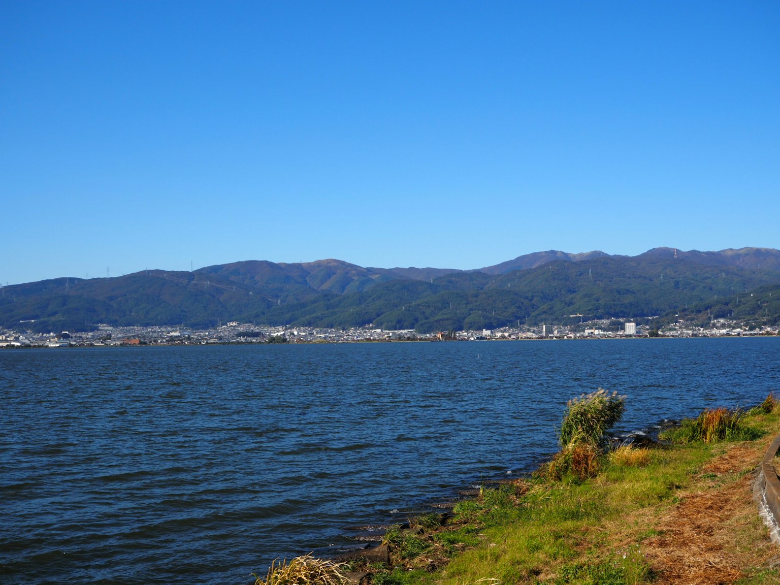 Scenic view of a lake under a clear blue sky with distant mountains and a town