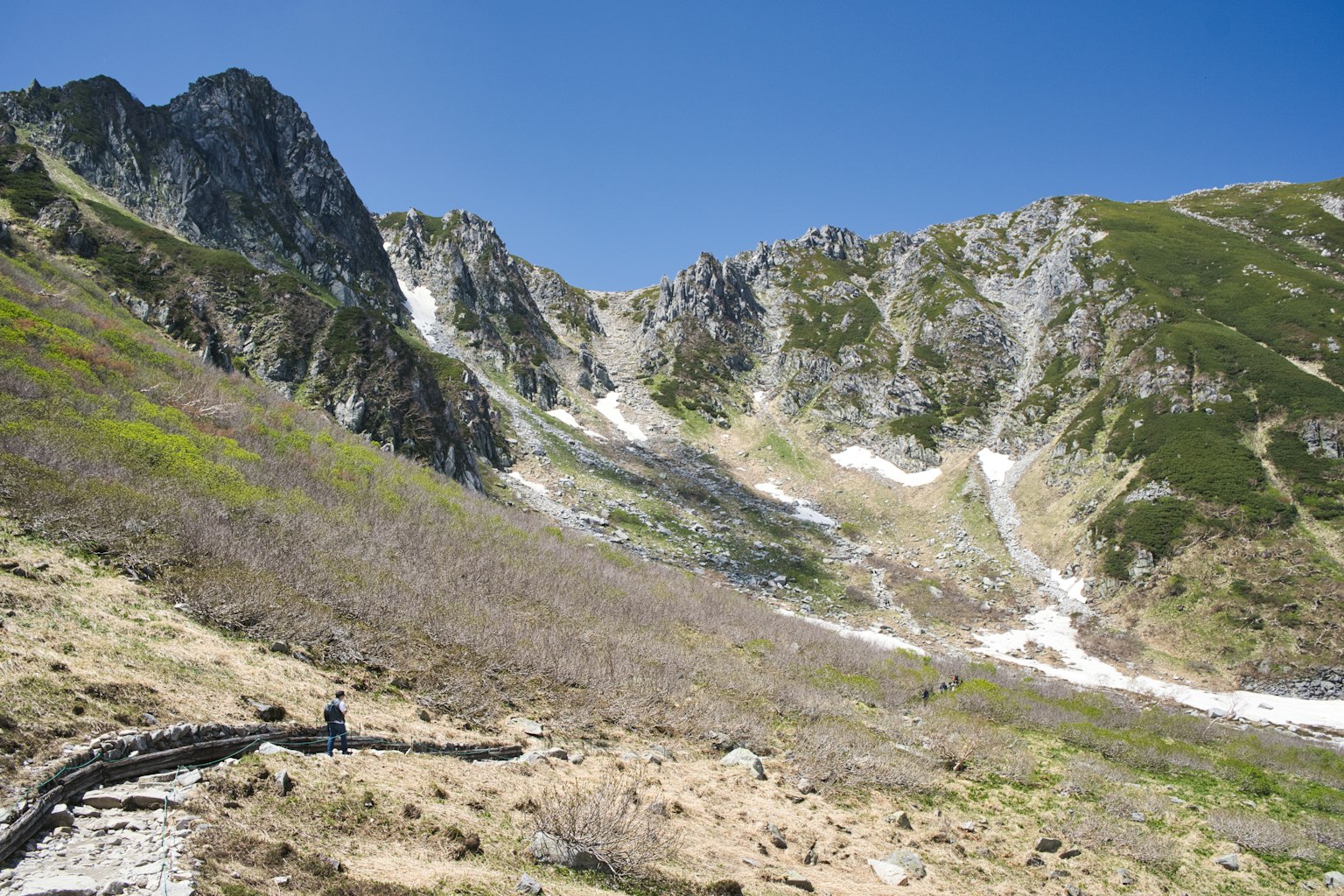 Vue panoramique des montagnes sous un ciel bleu clair avec un sentier sinueux