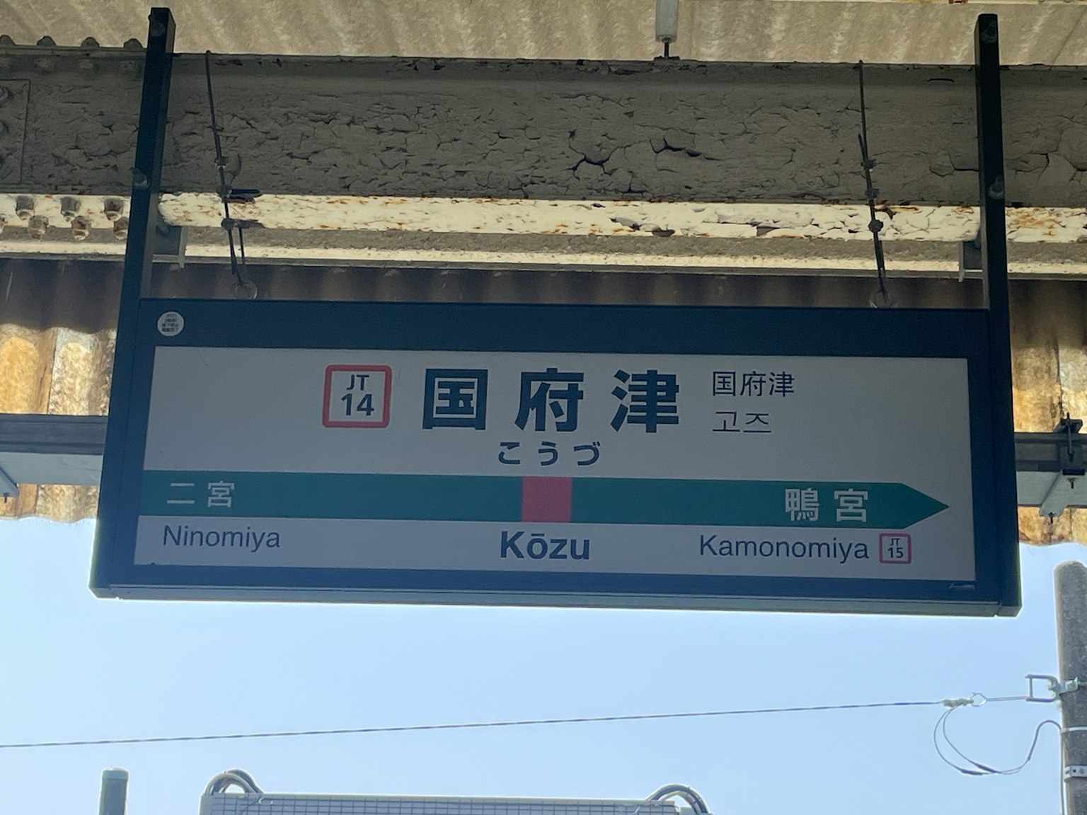 ป้ายสำหรับสถานี Kozu ที่มีตัวอักษรญี่ปุ่นและชื่อภาษาอังกฤษ