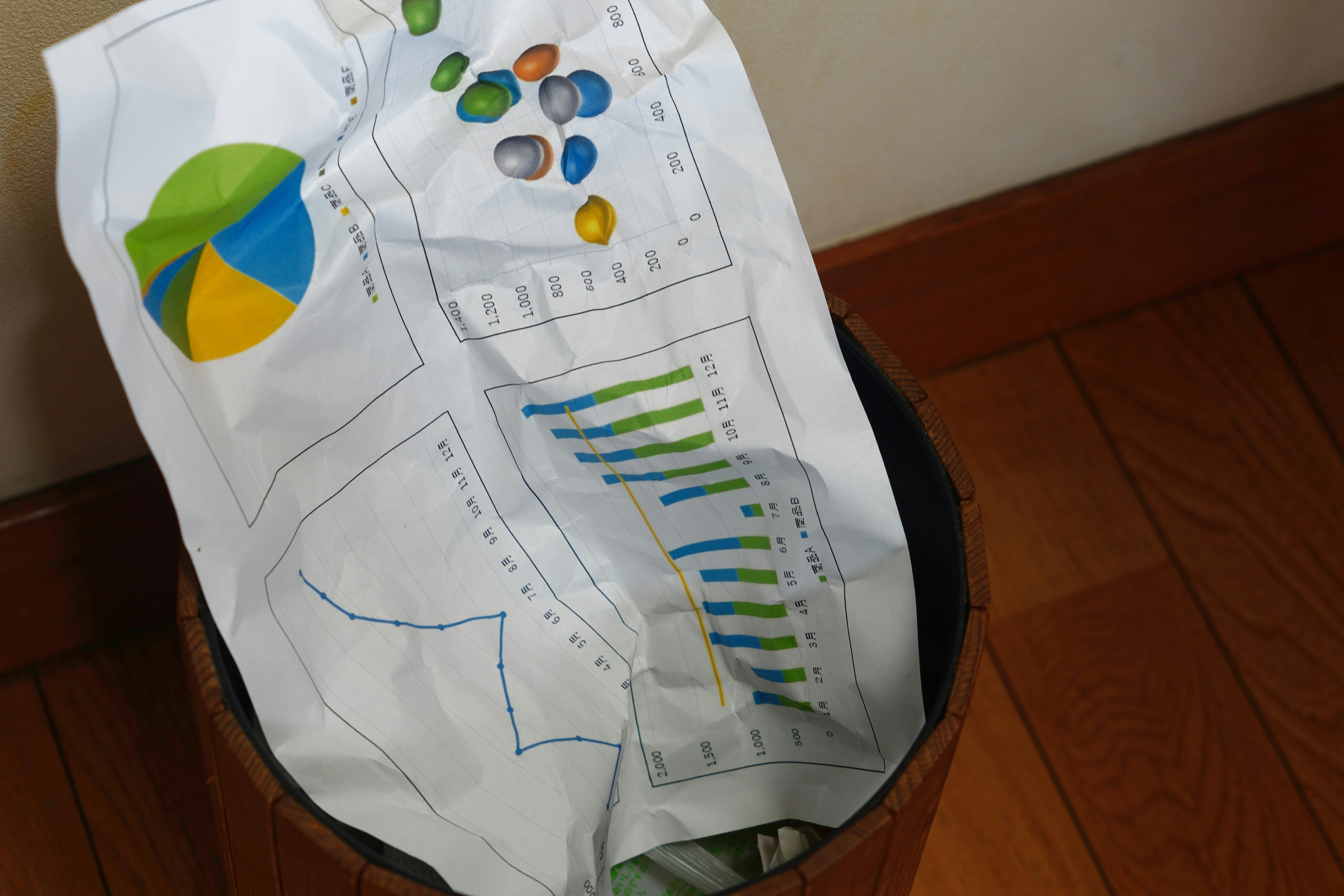 folded educational map and graph sheets on the floor