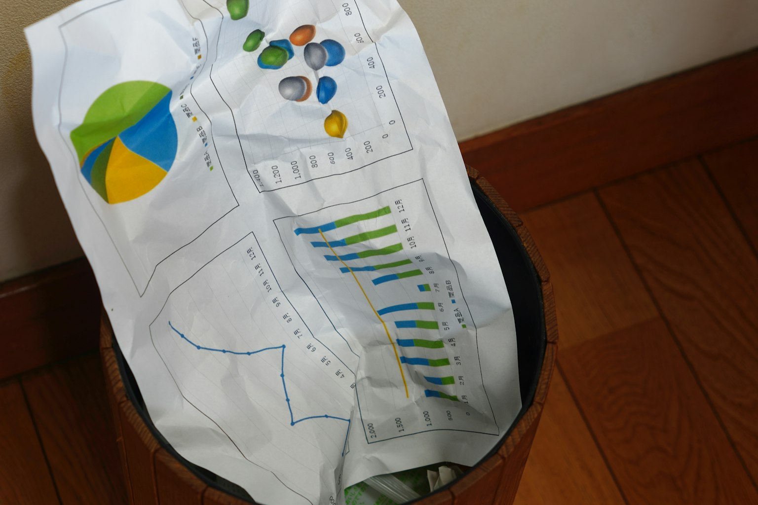 Paper with colorful pie chart and graphs in a trash bin