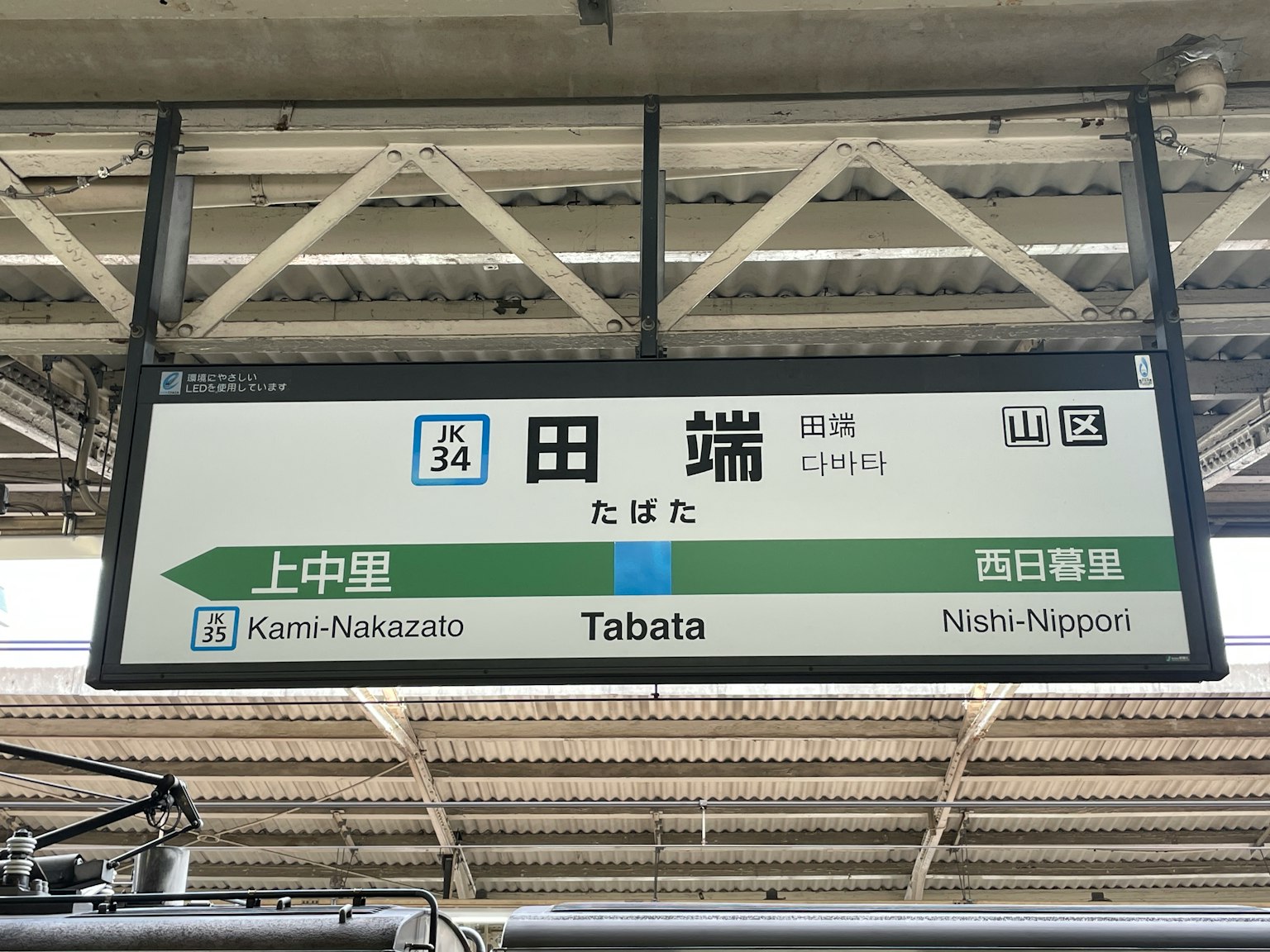 Sign for Tabata Station showing train lines and directions