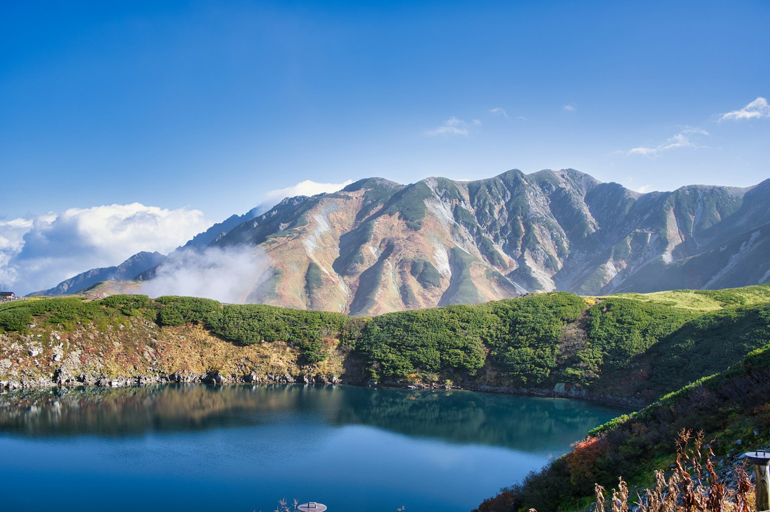Vue pittoresque d'un lac entouré de montagnes sous un ciel bleu clair