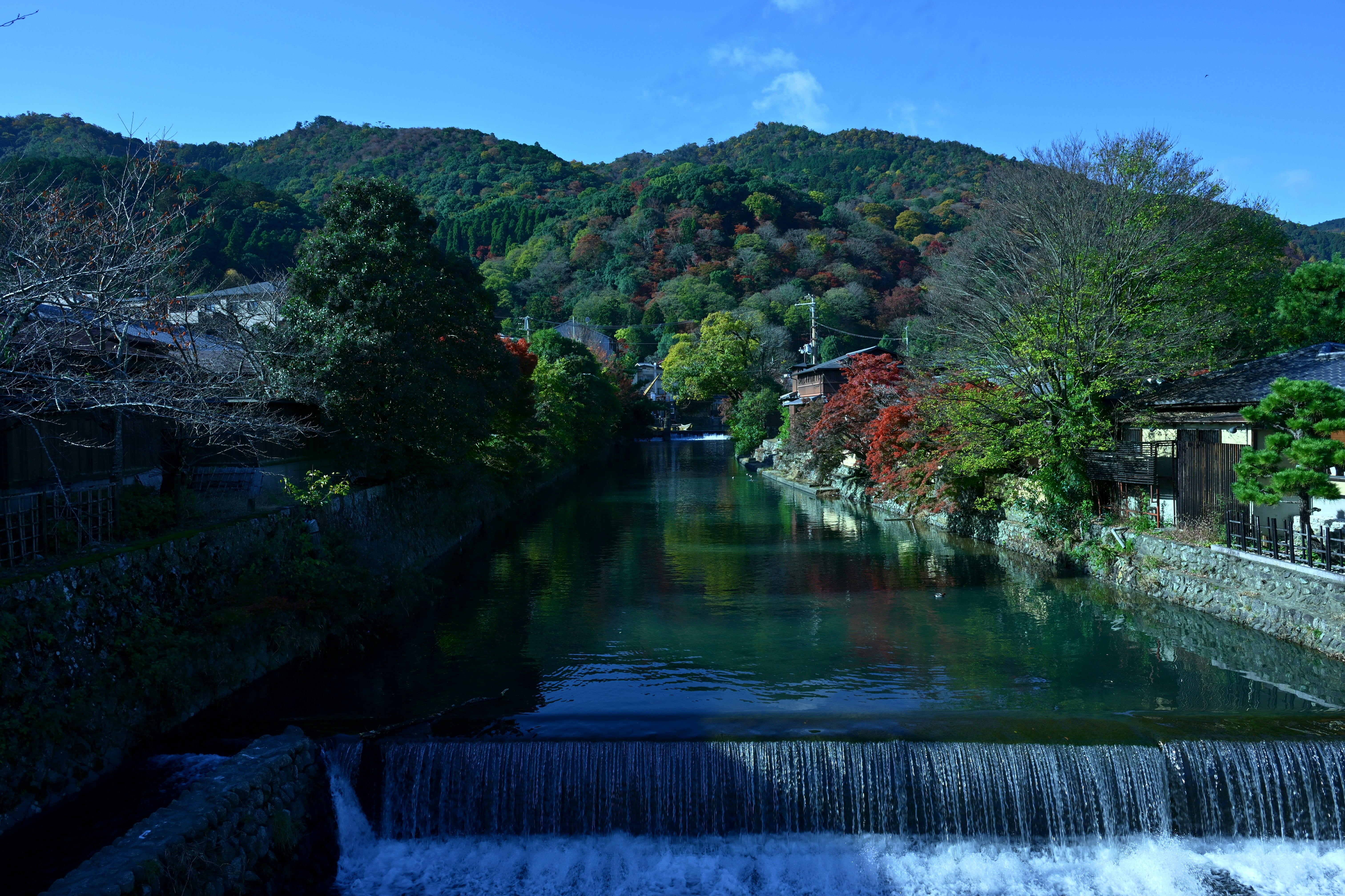 川沿いの小さな堰と滝のある静かな景色
