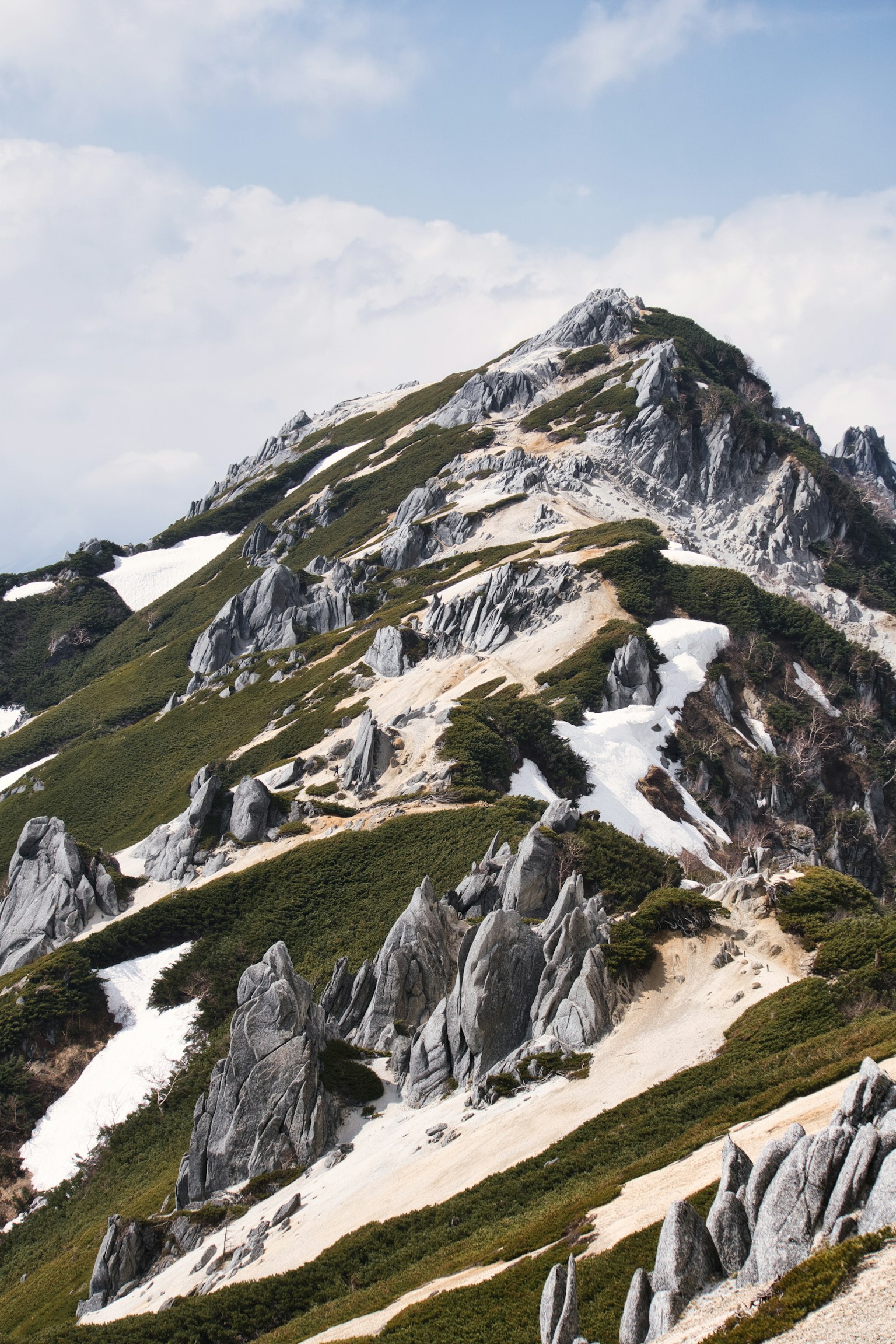 Snow-capped mountain landscape with exposed rocks and green hills