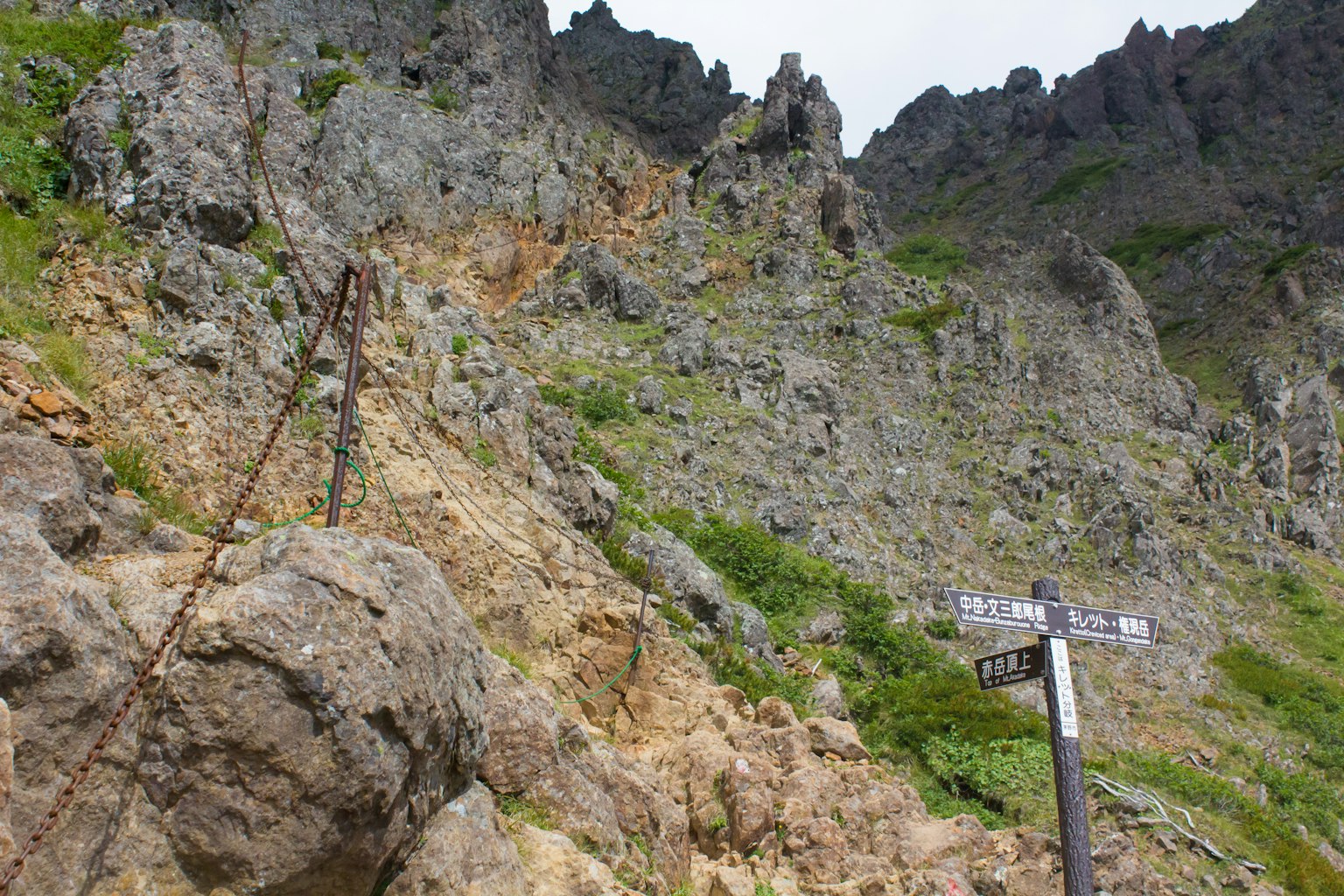 Rocky mountain slope with a signpost visible