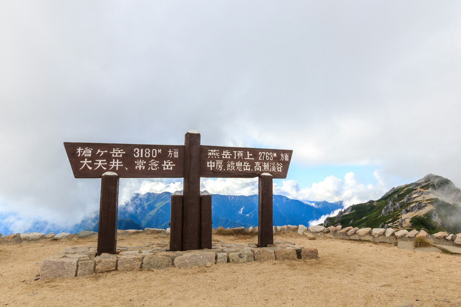 山頂的指示牌顯示3100米和大天坑