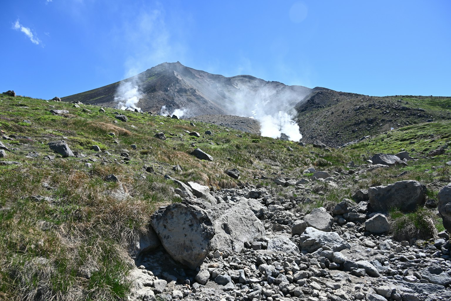 火山冒煙和草地的風景