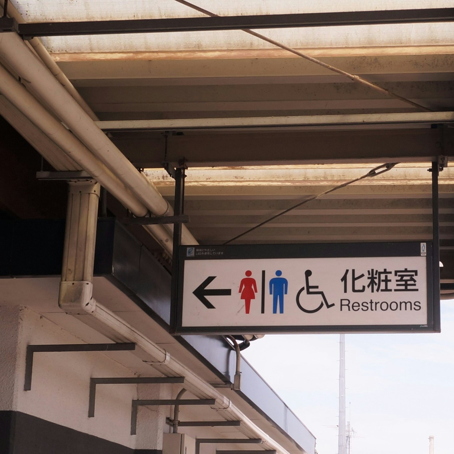 厕所标志 红色和蓝色图标 残疾人符号 指示方向