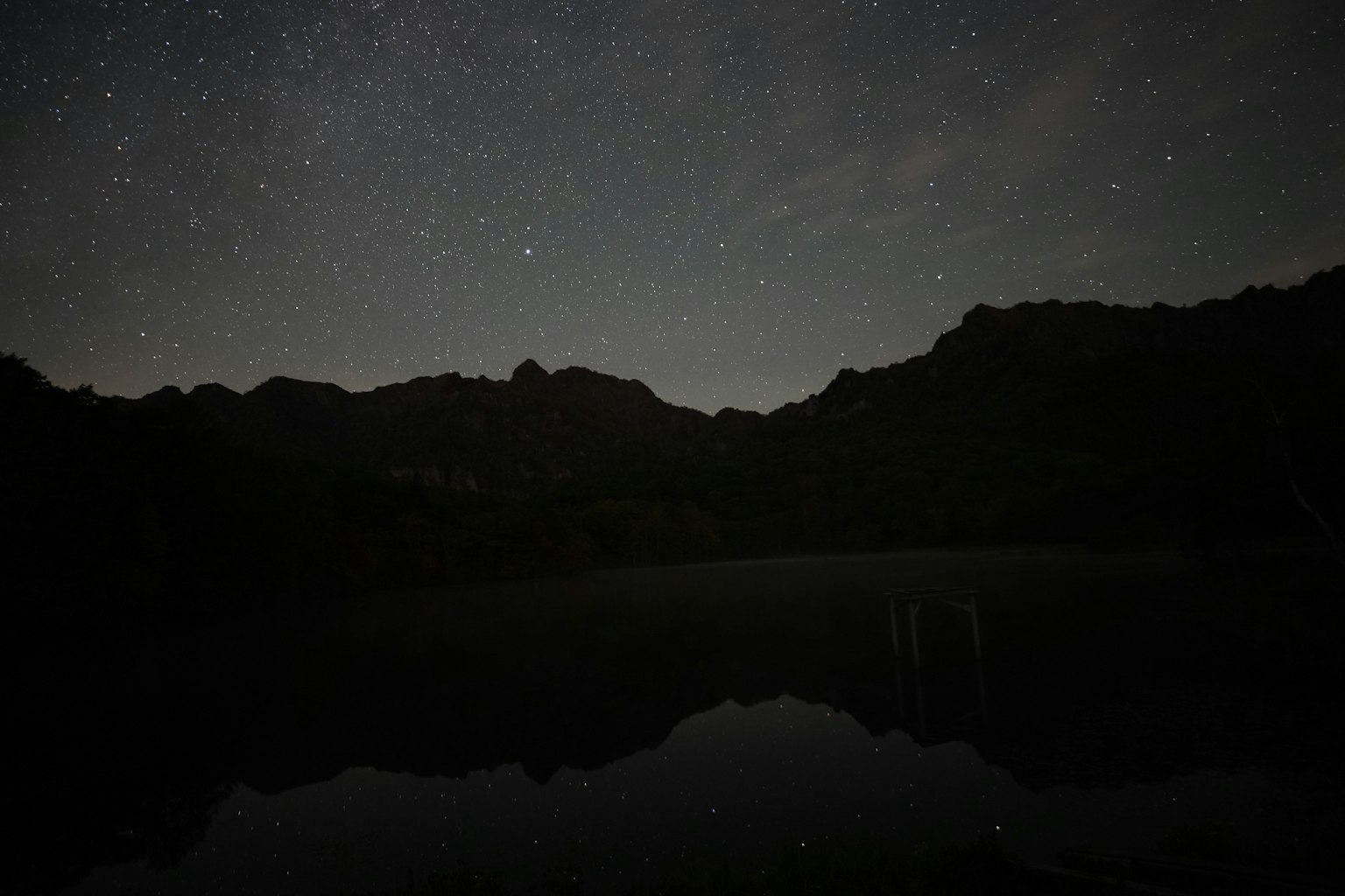 星空下的黑暗湖泊场景 山的轮廓倒映在水面上