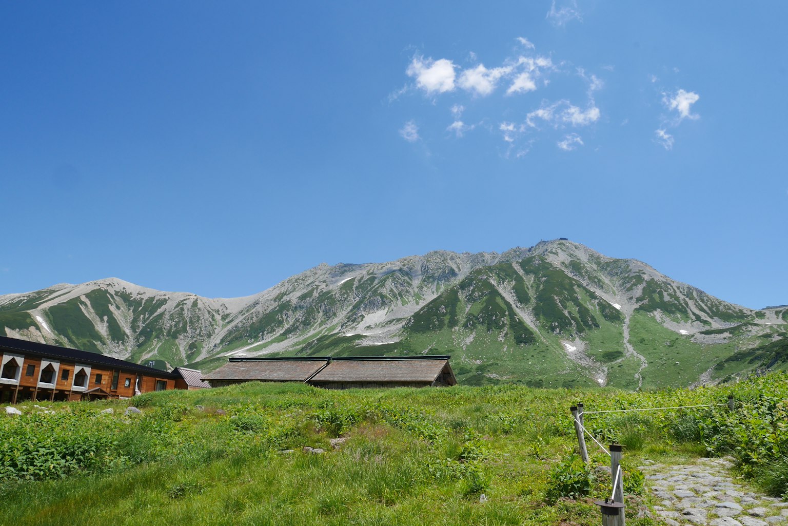 Beautiful landscape of green meadow and mountains Blue sky with white clouds