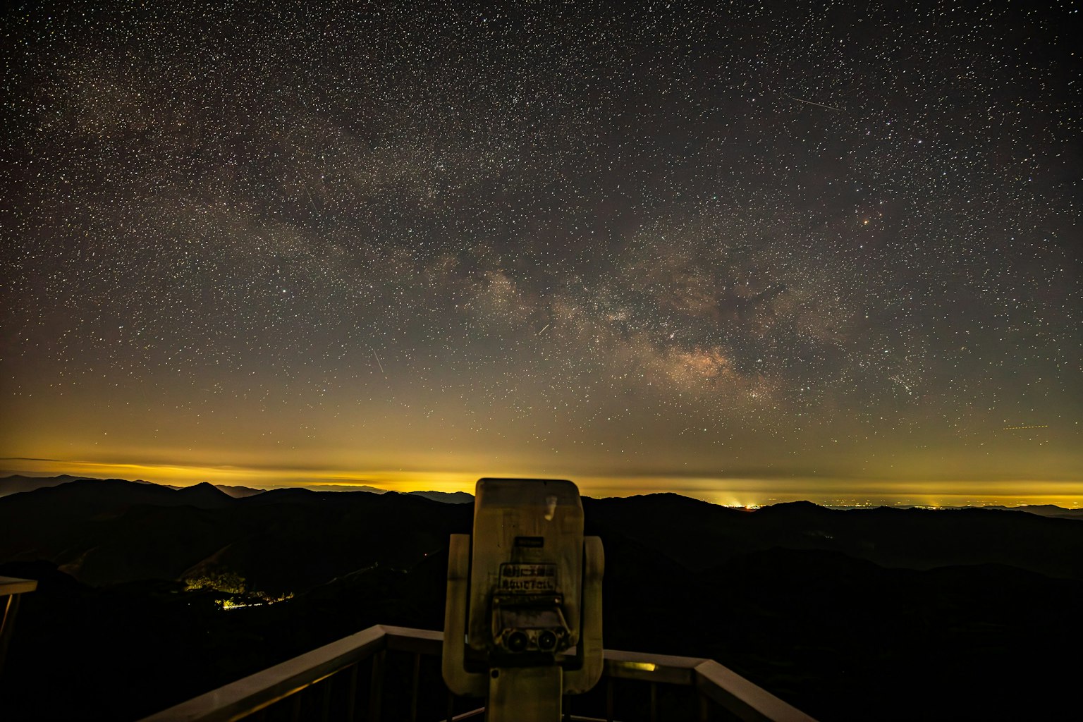 星空下的望远镜与银河的美景