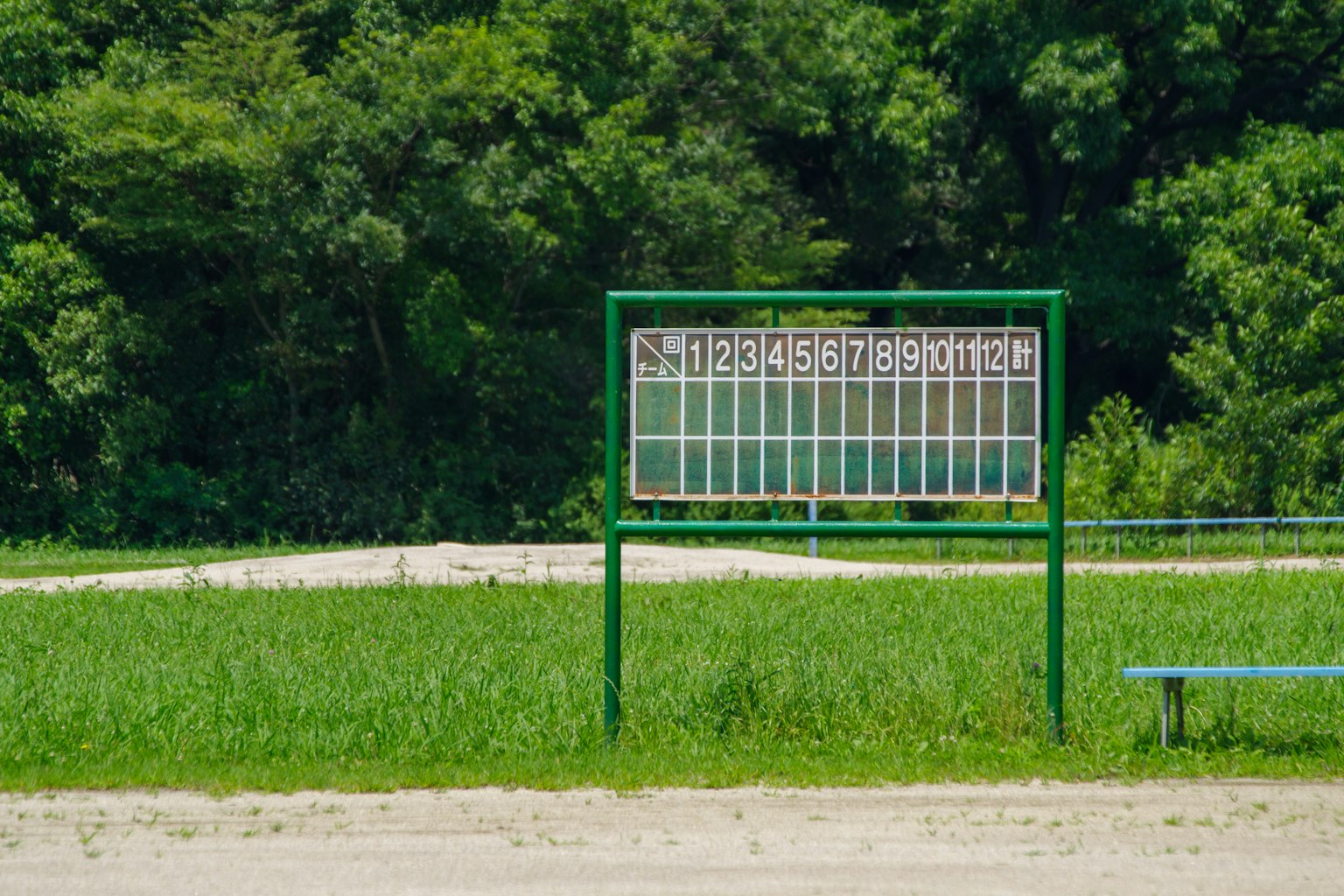 Panel enmarcado en verde que muestra números rodeado de hierba