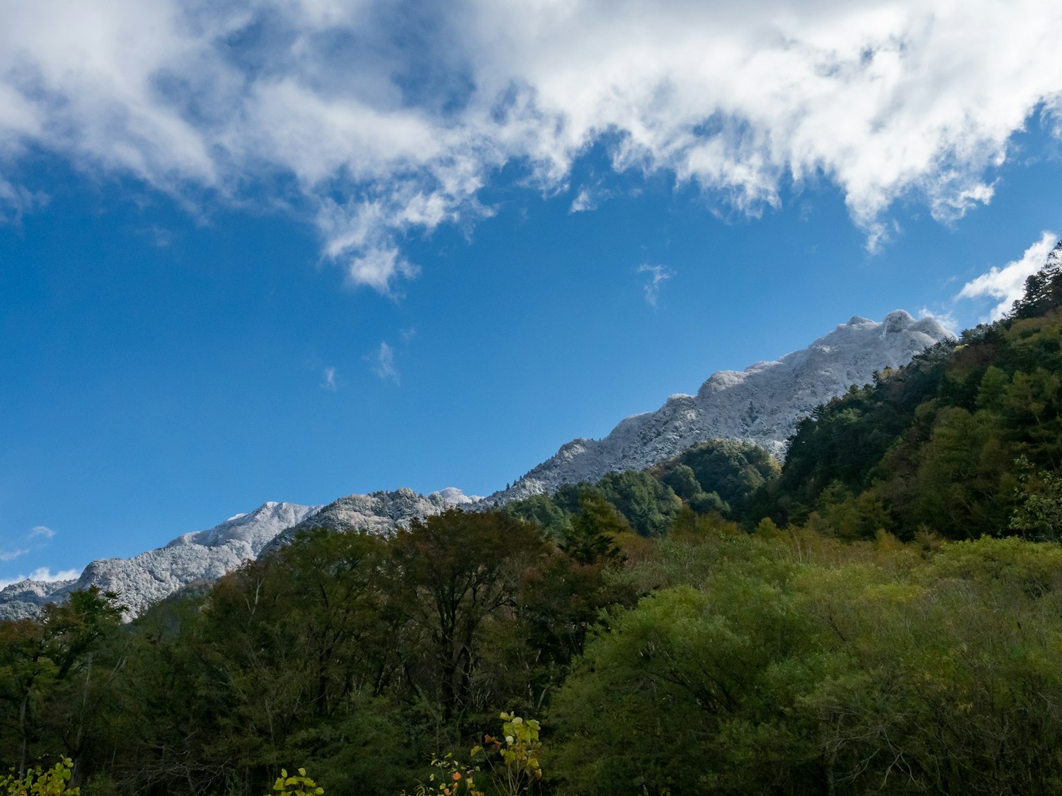 Scenic view of lush green mountains under a blue sky with white clouds