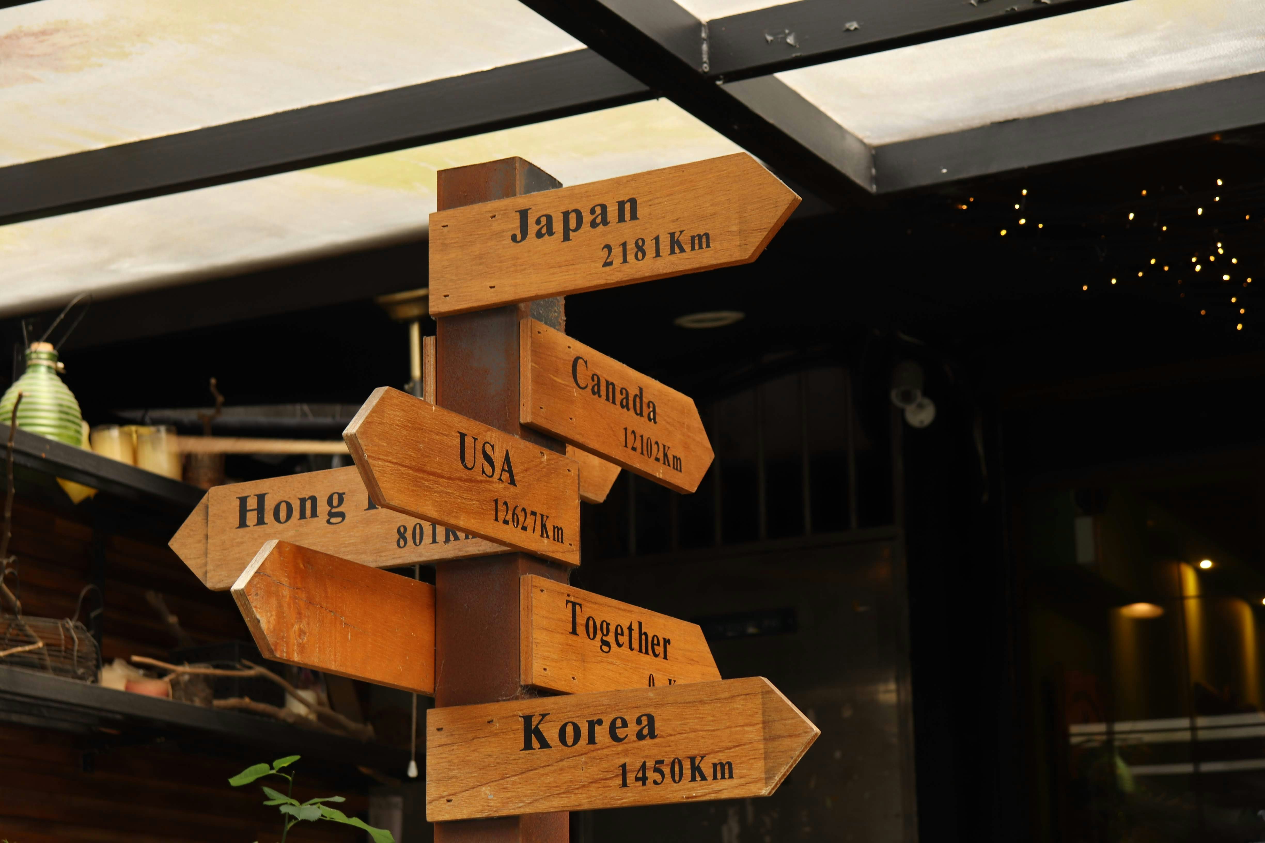 wooden directional signboards with country names indoors image