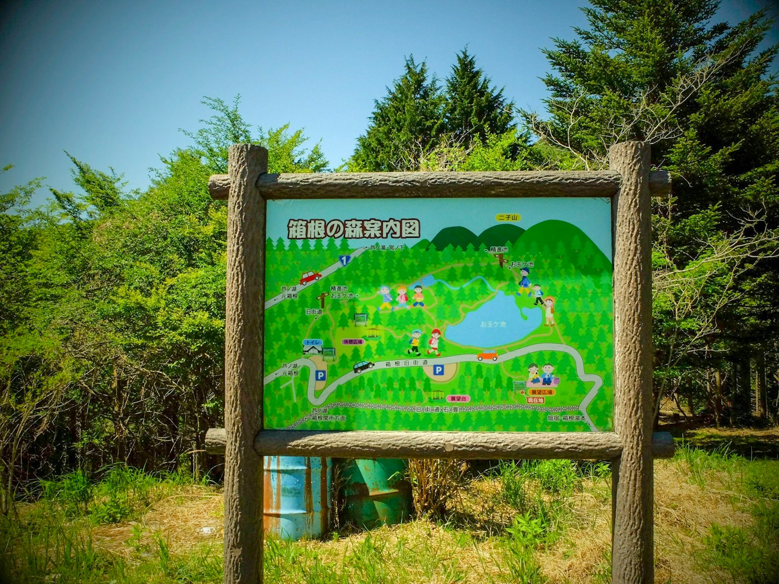 Cartel de mapa rodeado de vegetación que representa un lago y instalaciones