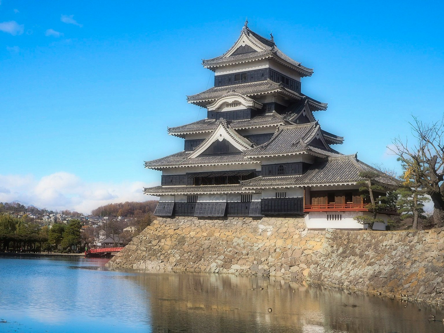Lâu đài Matsumoto với kiến trúc đẹp và bầu trời xanh