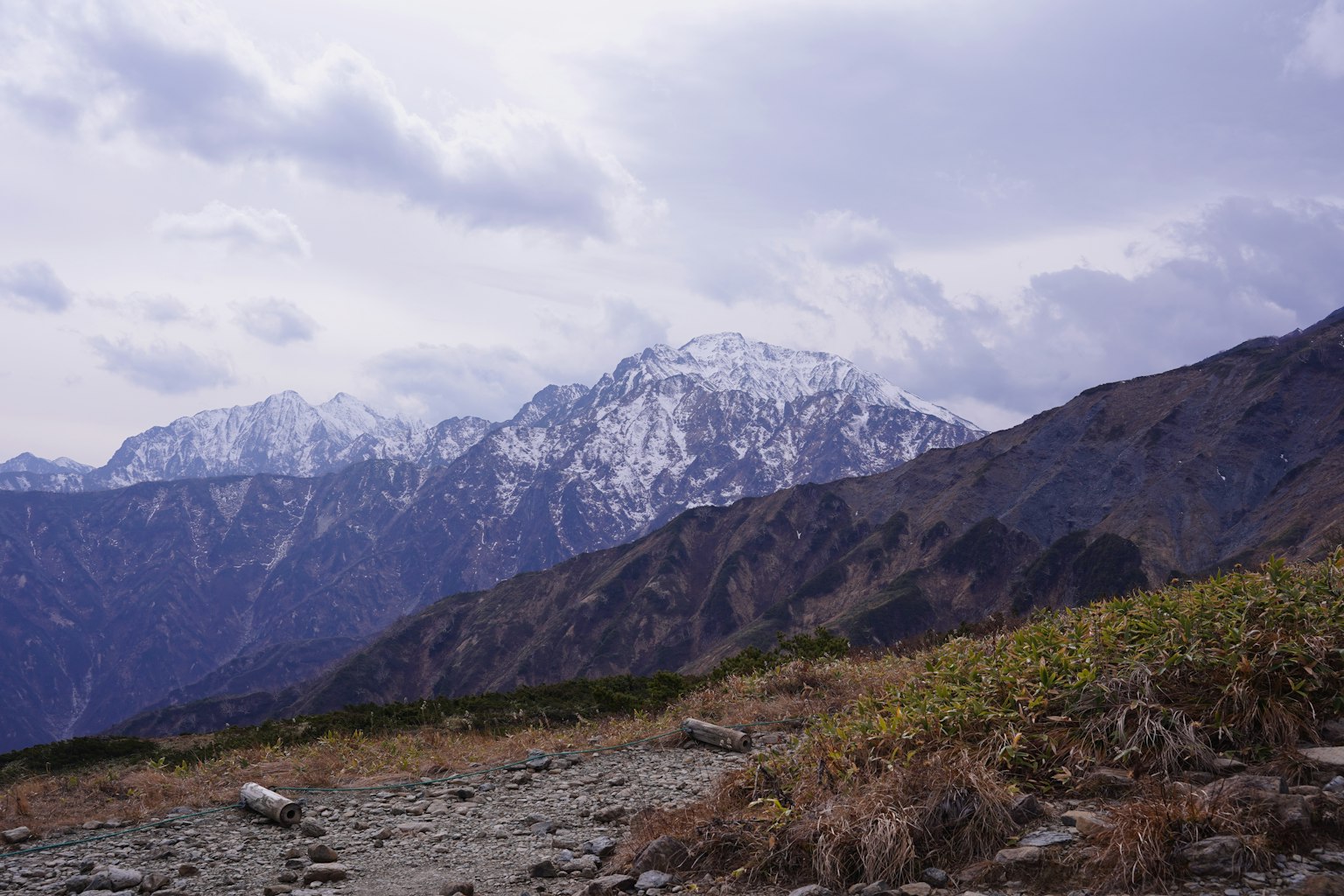 Snow-capped mountains with a rocky foreground and grassy areas
