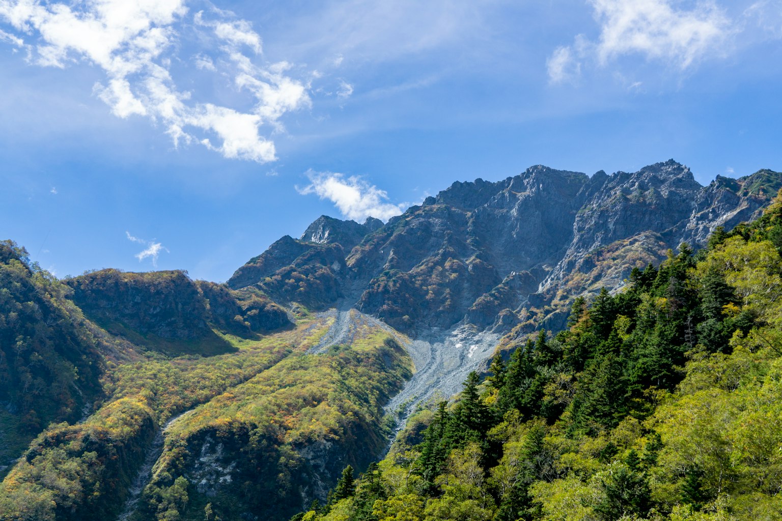 蓝天和绿树环绕的山脉风景