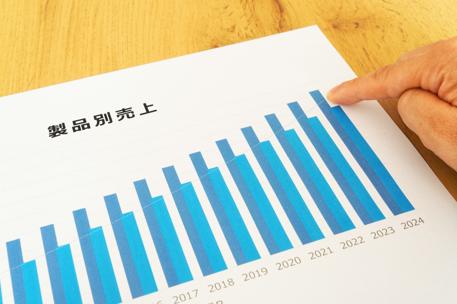 Grafico a barre con barre blu e un dito che indica i dati