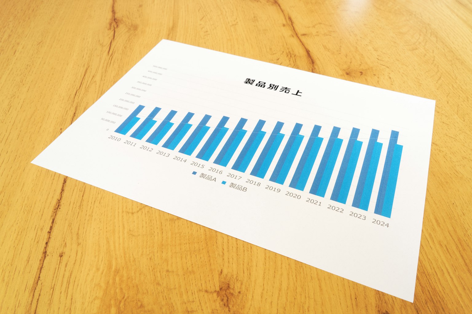 Une feuille imprimée avec un graphique à barres bleues sur une table en bois