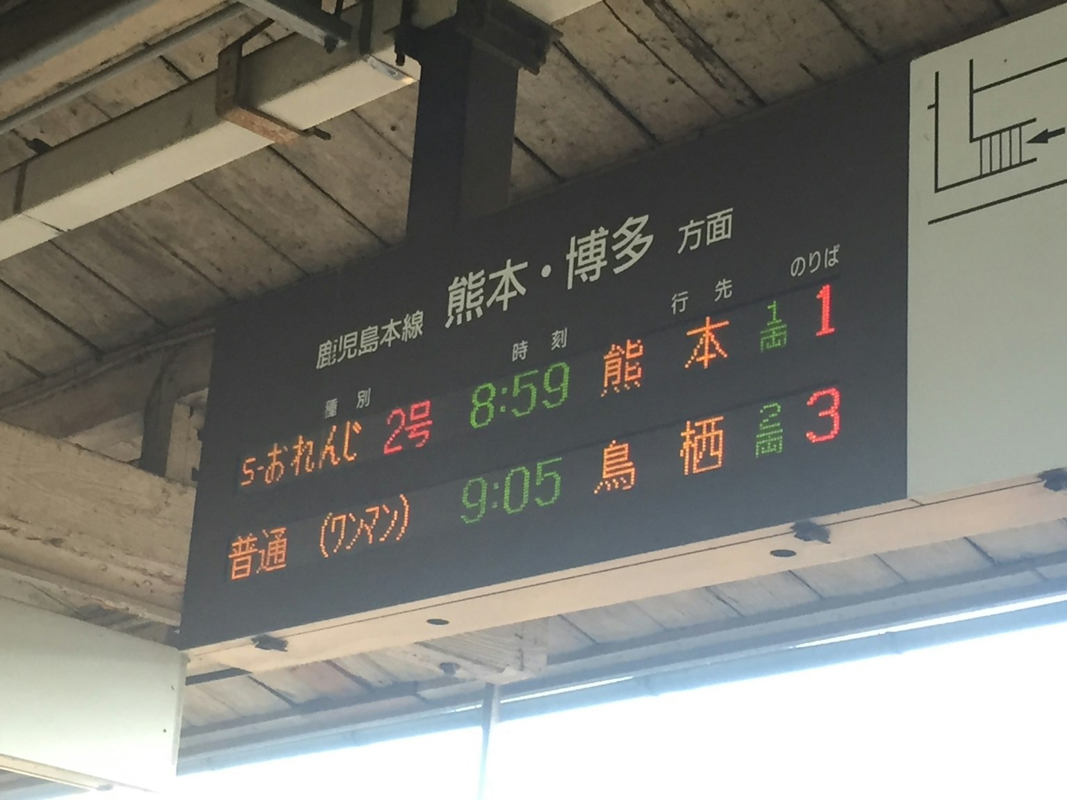 Train schedule for Kumamoto and Hakata destinations