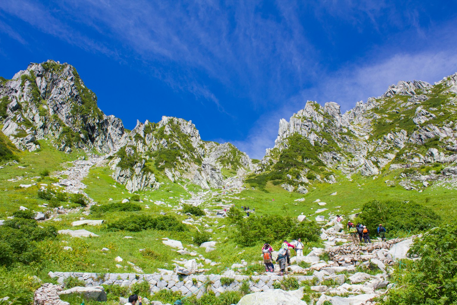 Paesaggio montano sotto un cielo blu escursionisti su un sentiero erba verde e rocce