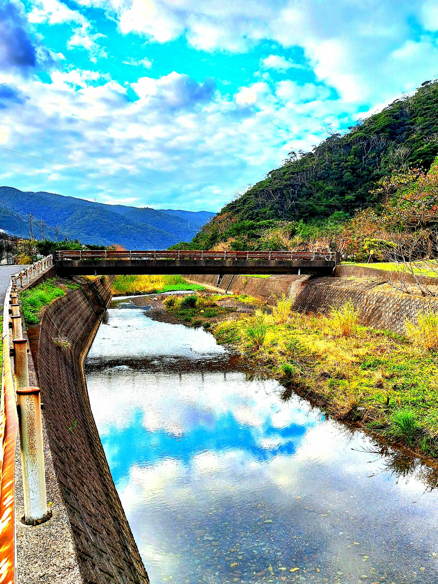 Scenic view of a river reflecting mountains and blue sky