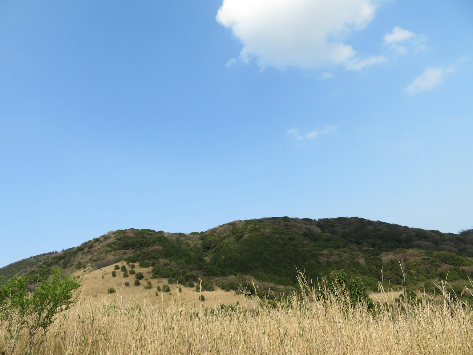 Landschaft mit Hügeln und Grasland unter blauem Himmel