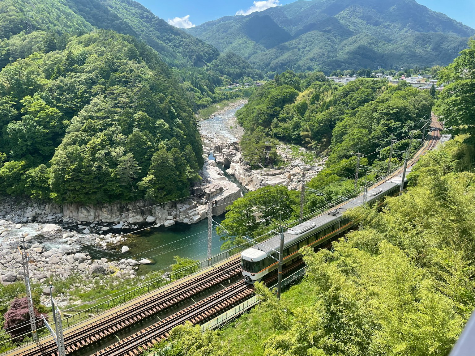 山脉、河流和铁路轨道的风景