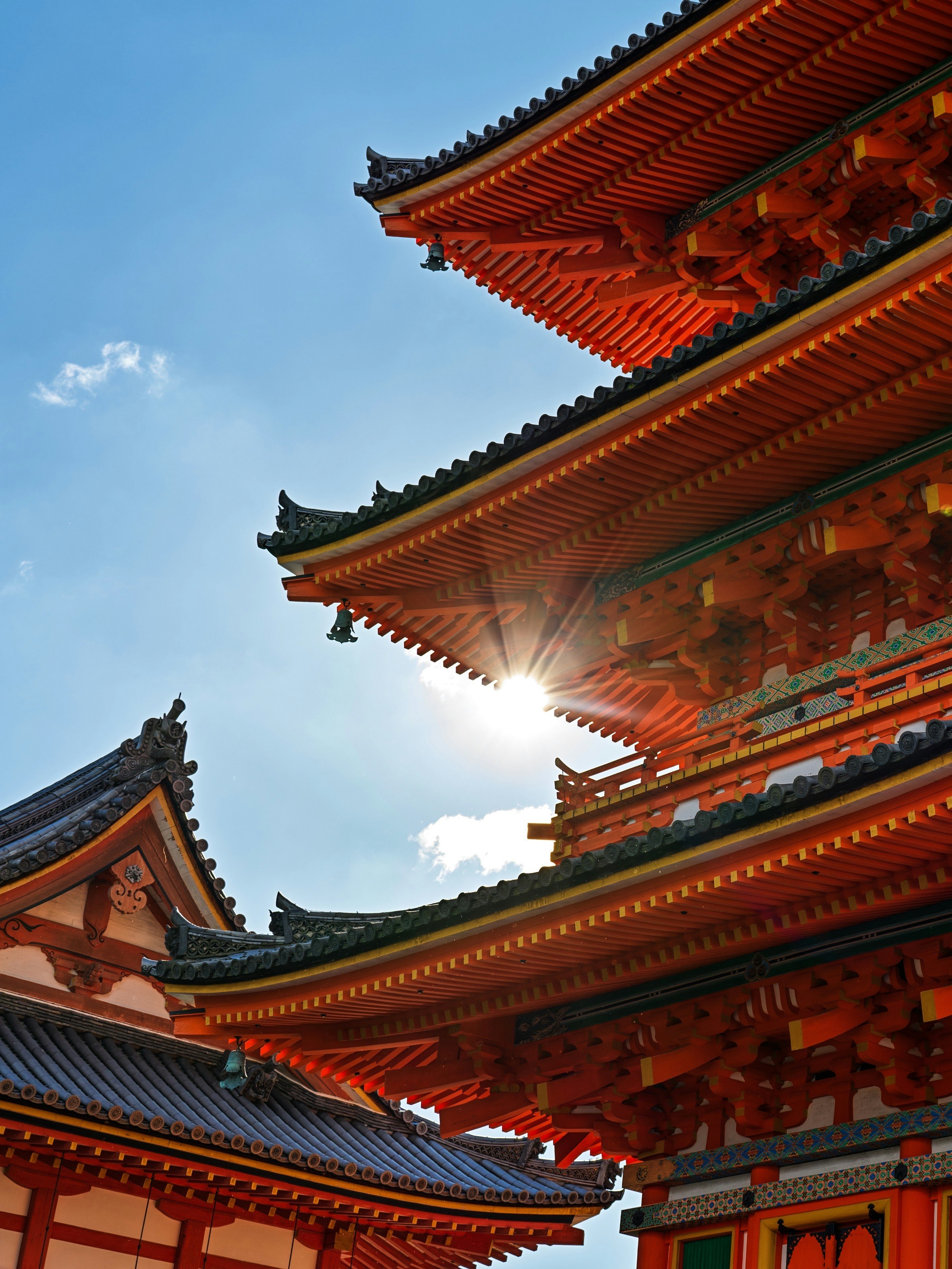 清水寺の朱色の屋根と空
