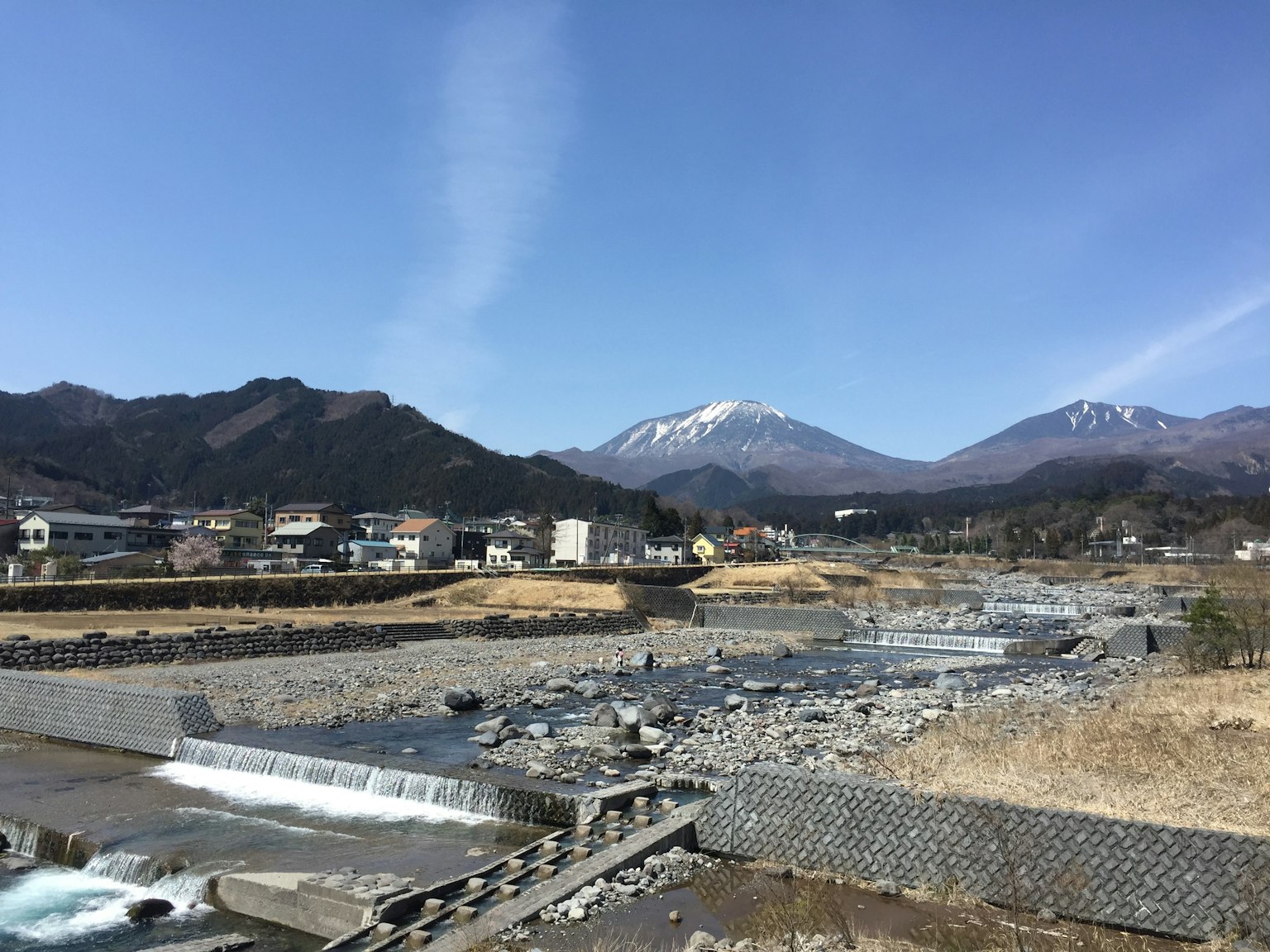 Scenic view of mountains and river under blue sky Snow-capped peaks with village houses visible
